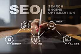 SEO Service