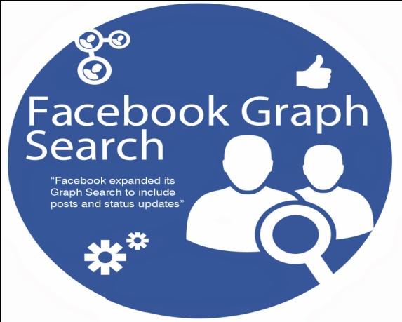 Facebook Search Graph