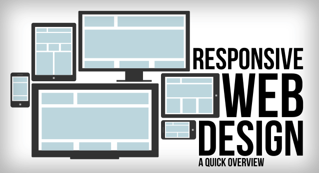 Responsive Web Design a Quick Overview