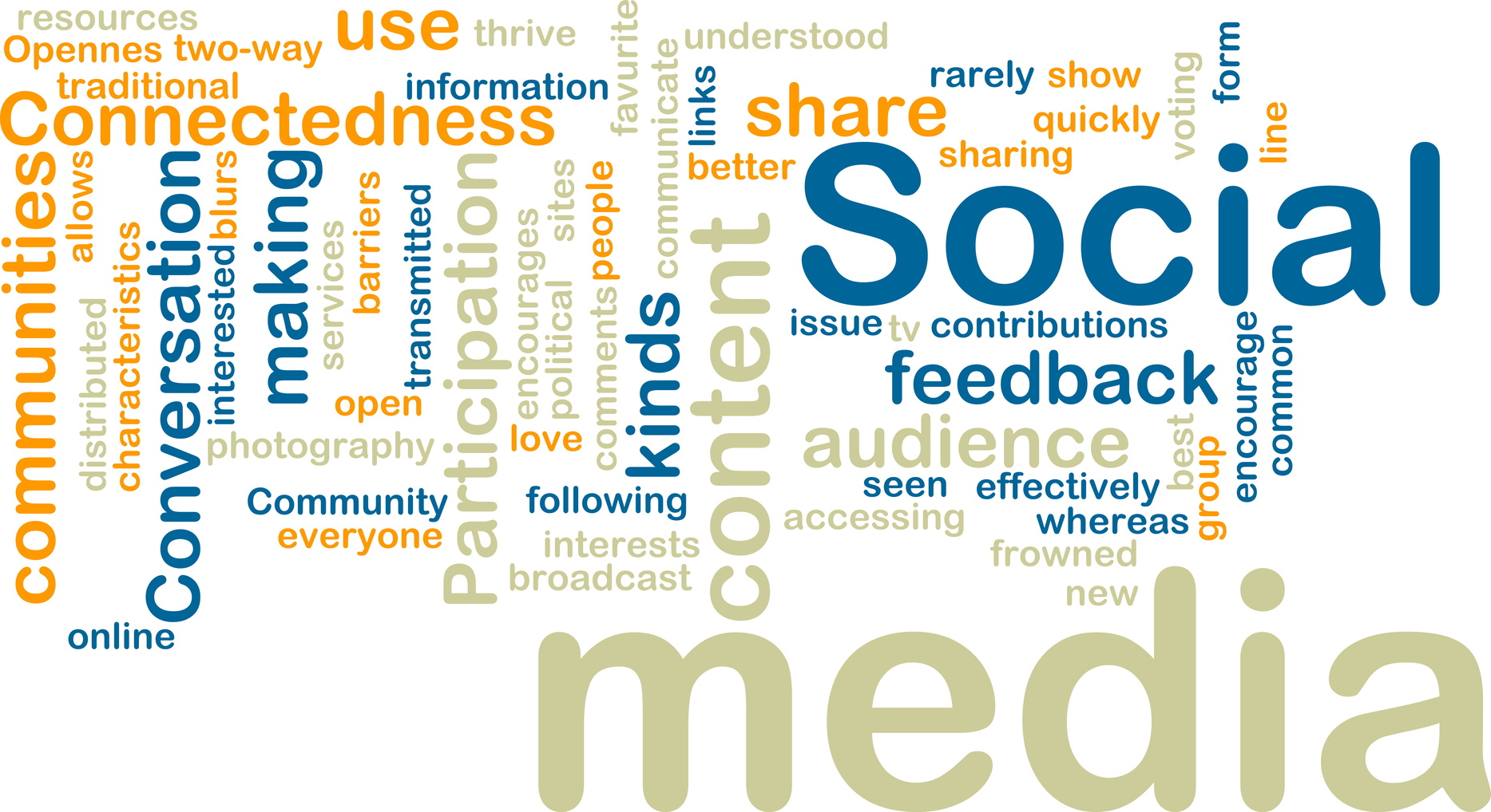 successful social advertising successful social advertising