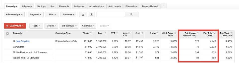Google Adword Interface Google Adword Interface