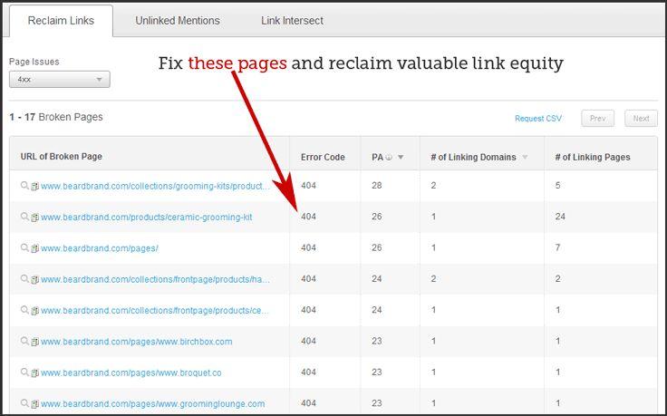 Reclaim Links