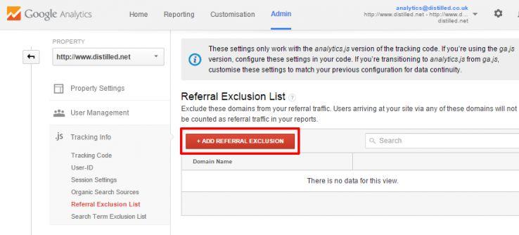 Google Analytics Tracking Code