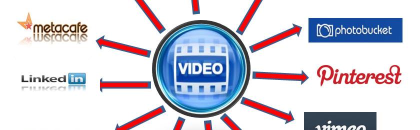 Online Video Marketing Online Video Marketing