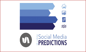 Social Media Predictions Social Media Predictions