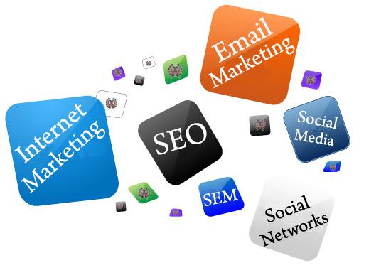 Internet Marketing