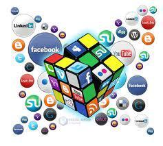 Social Media Marketing Social Media Marketing