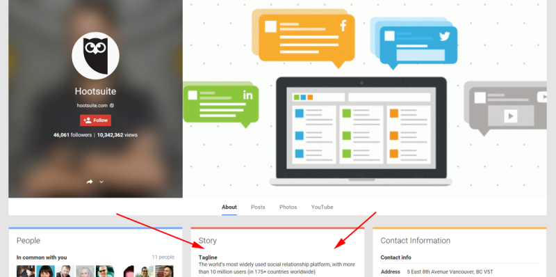 Google My Business Page