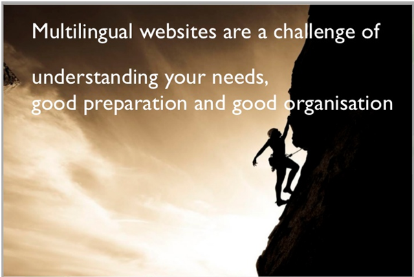 Multilingual Website Challenges