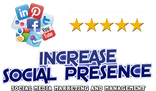 Social Media Marketing and Management