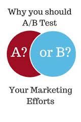 Marketing Efforts Marketing Efforts