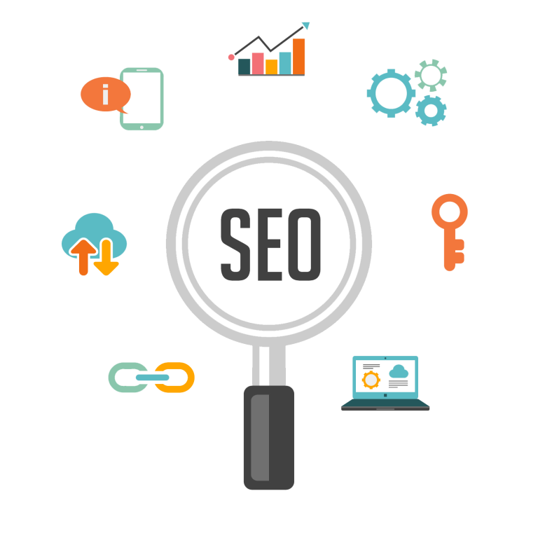 SEO Process