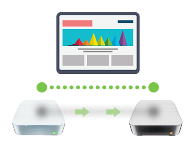 Website Migration