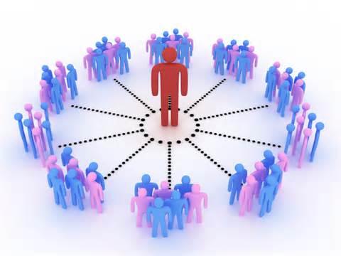 Community in Digital Marketing Community in Digital Marketing