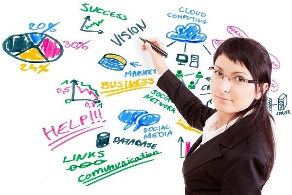 Success in Online Marketing Success in Online Marketing