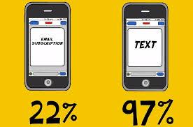 Text or Email Marketing Text or Email Marketing