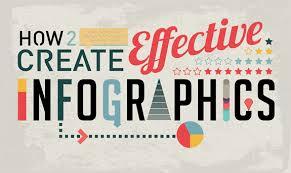 Create Effective Infographic