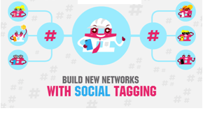 Build Network with Social Media Tagging