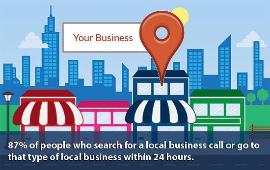 Local Business Local Business