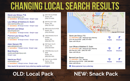 Google Local Search