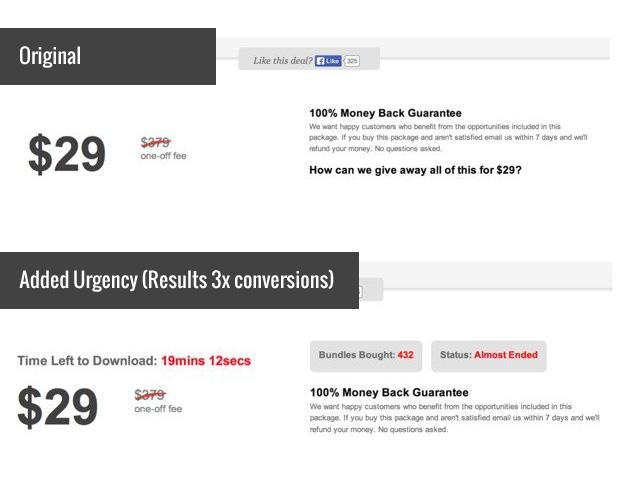 Increase Conversion Rate Increase Conversion Rate