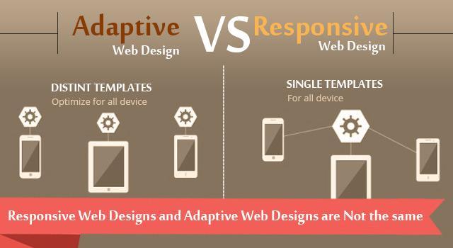 Adaptive Web Design and Responsive Web Design