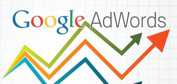 Google Adwords Features