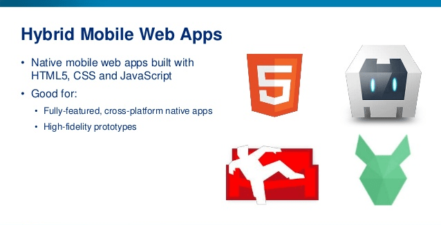 Hybrid Mobile Web Apps Hybrid Mobile Web Apps