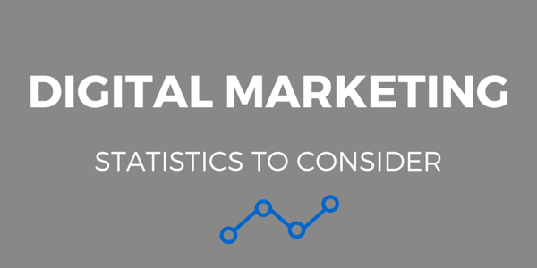 Digital Marketing Statistics