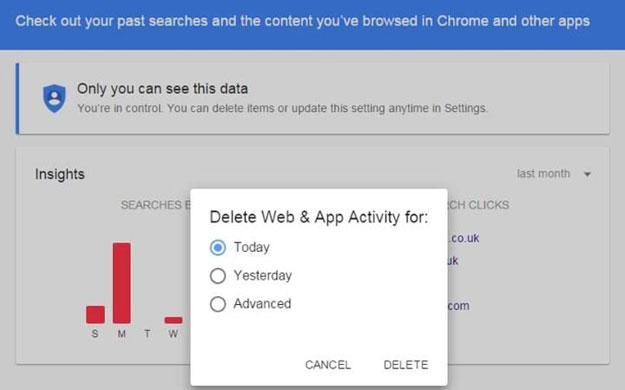 Google Insights Google Insights