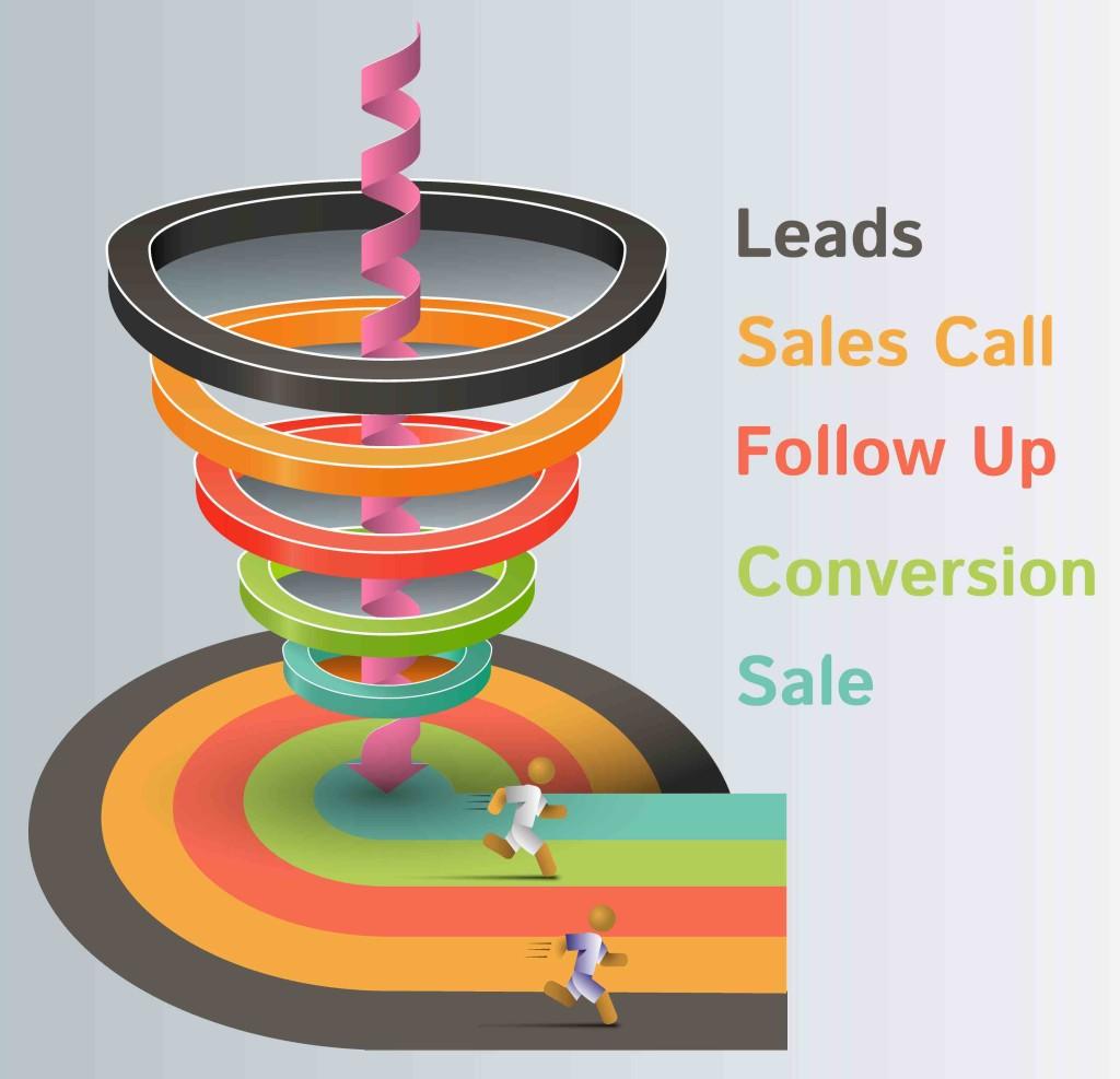 Ideas To Expand Your Business Ideas To Expand Your Business