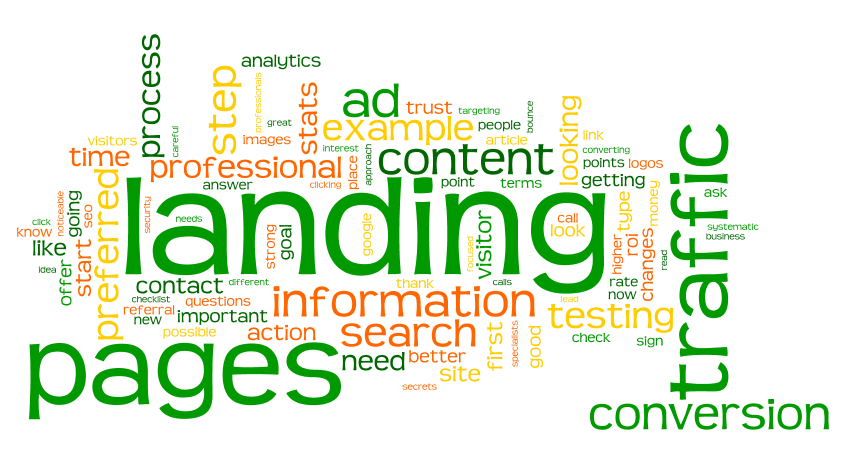 Landing Pages Tips Landing Pages Tips