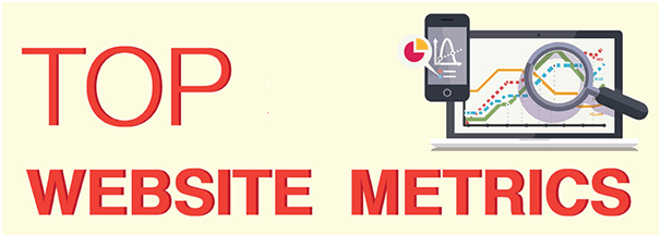 Top Website Metrics Top Website Metrics