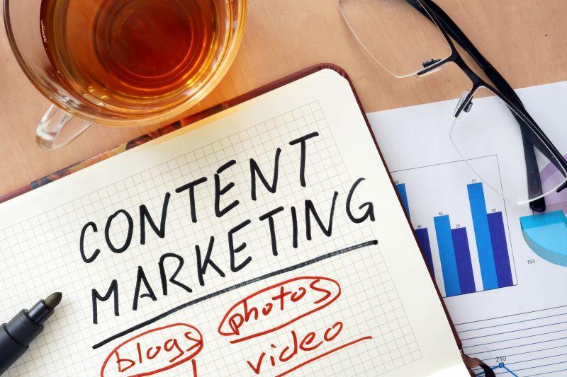 Content Marketing Practices