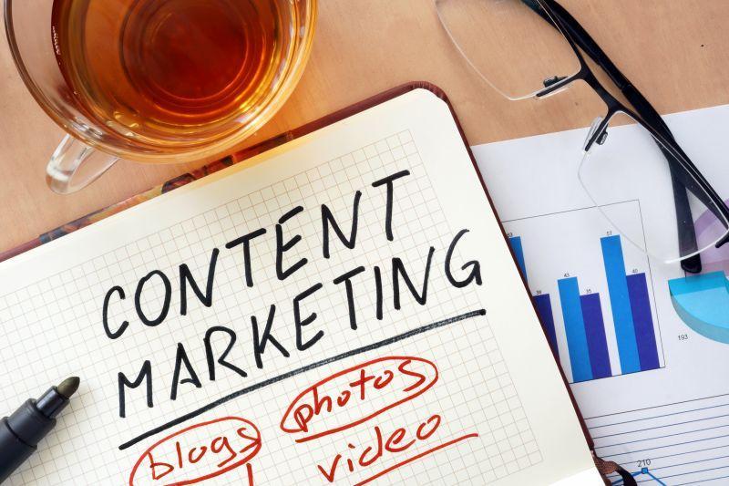 Content Marketing Practices Content Marketing Practices
