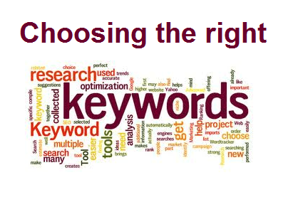 Right keywords with SEO