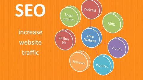 SEO service Melbourne