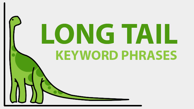 Long Tailed Keywords explained