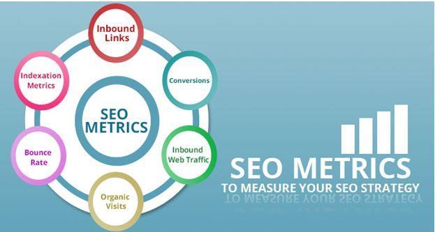SEO Metrics