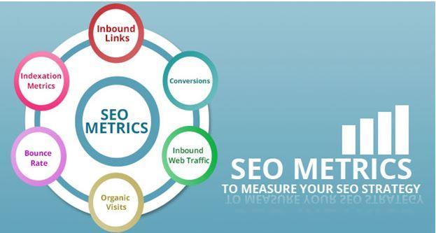 SEO Metrics