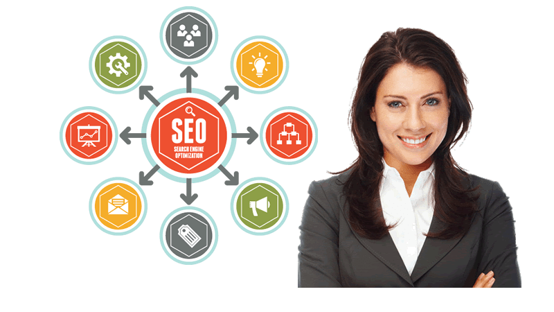 Melbourne SEO Experts