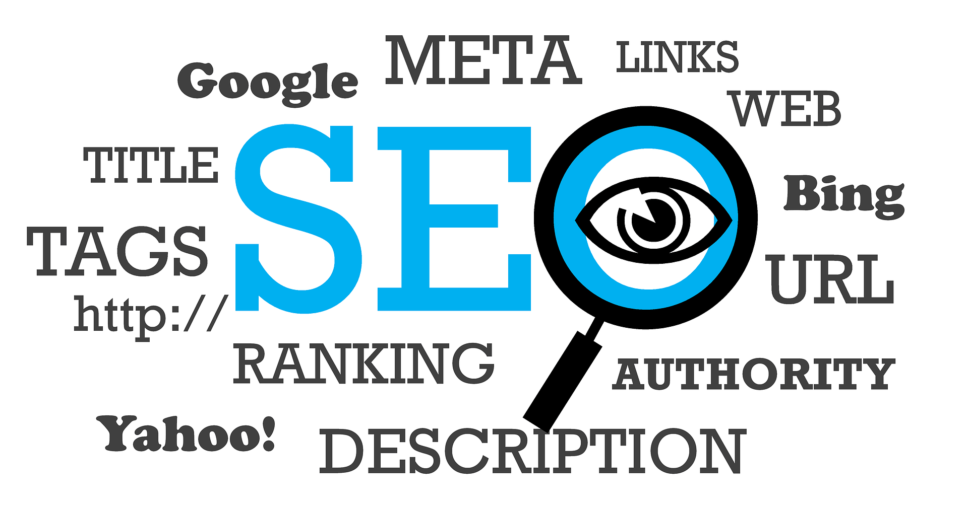 Importance of Meta Tags Importance of Meta Tags