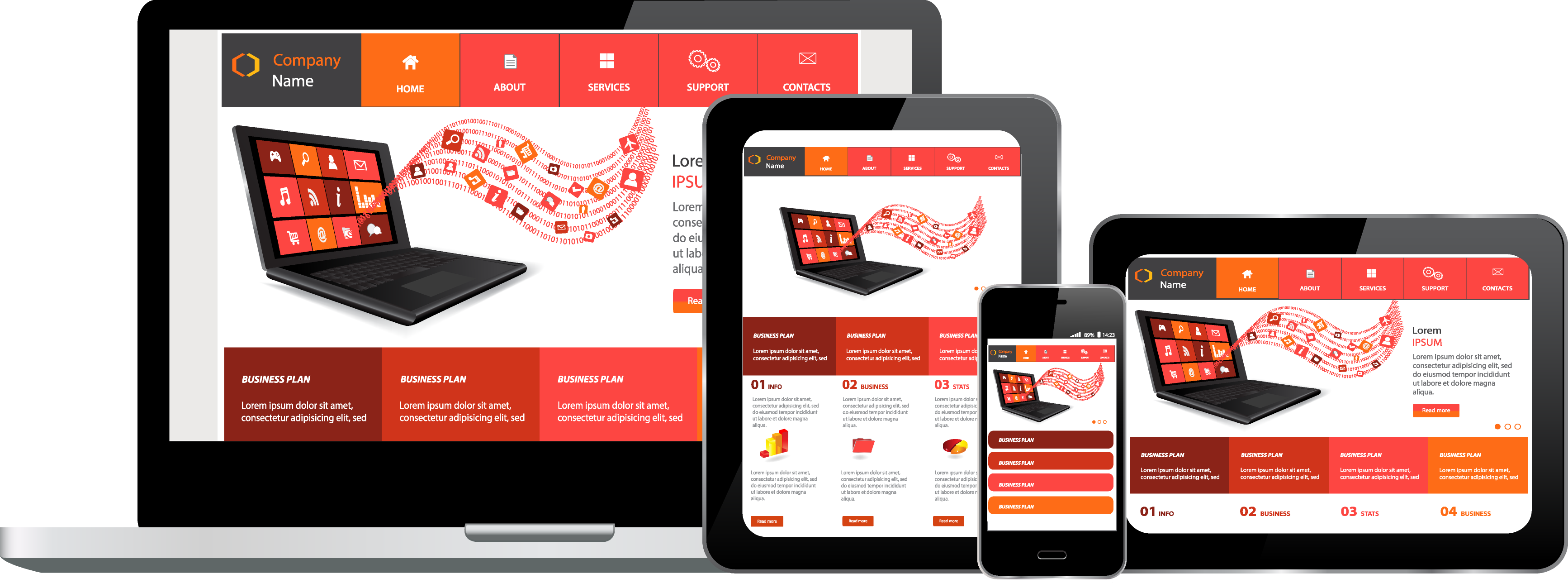 Responsive-web-design Melbourne