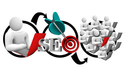 SEO services Melbourne