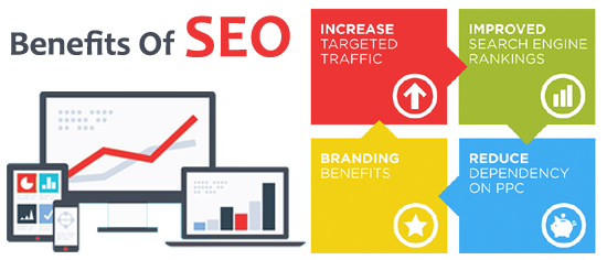 Benefits SEO