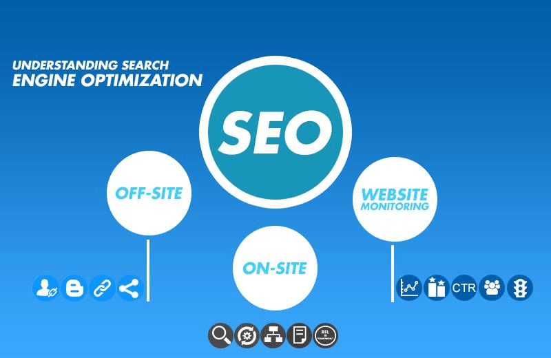 Melbourne SEO