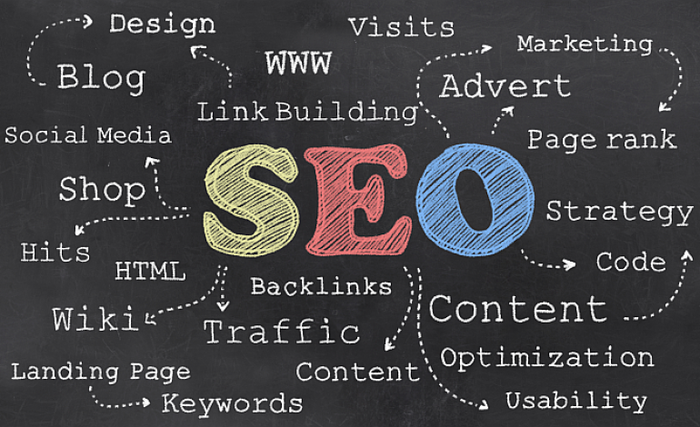 SEO Strategies