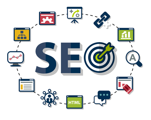 Begin-with-the-current-SEO-situation1