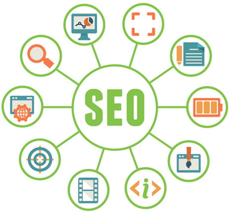 SEO Services